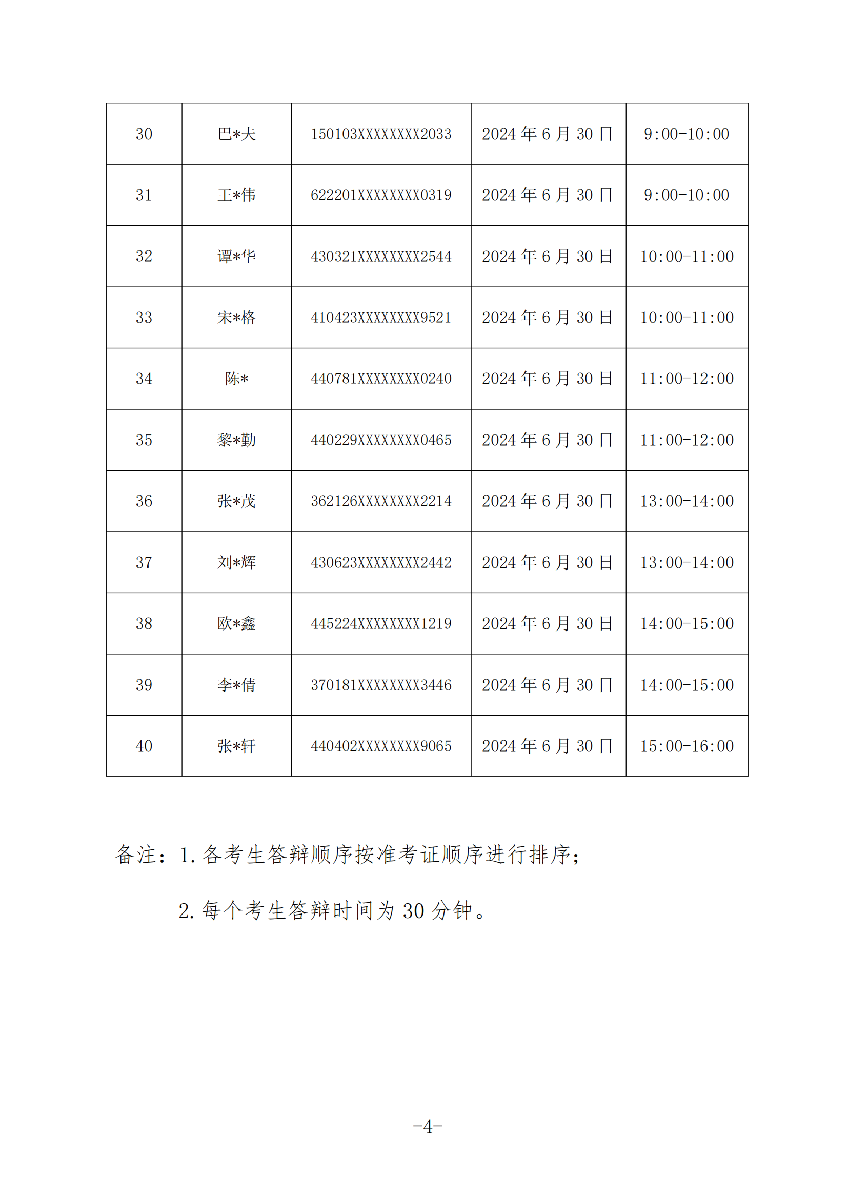 关于2024年6月考期广东劳动学会职业指导师（一、二级）综合评审答辩(1)(1)_03.png